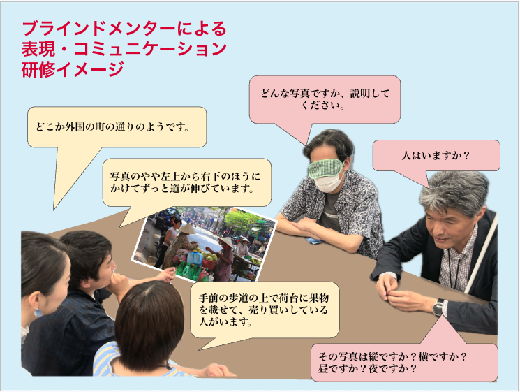研修イメージ（写真ワークのグループイメージ）